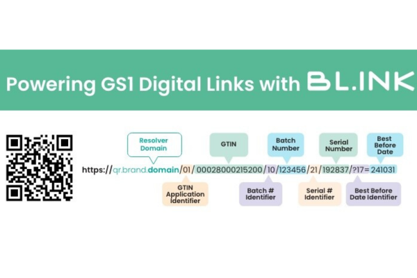 How to Create GS1 Digital Links