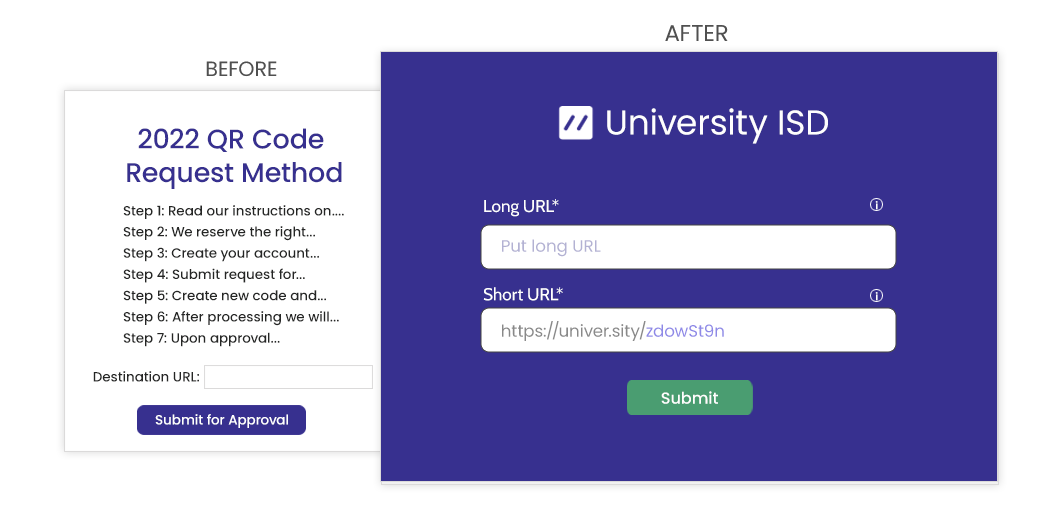 BL.INK vs Bitly: Which URL Shortener is Right For You?